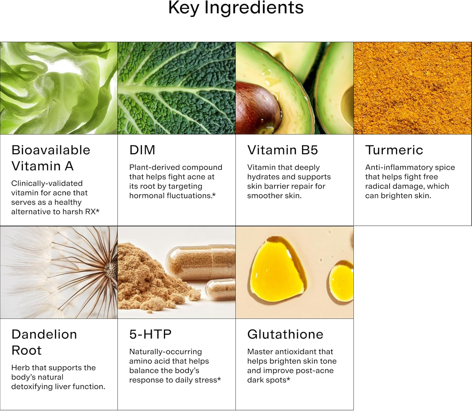 MINDBODYSKIN Hormonal Acne Supplement